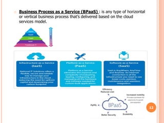 o Business Process as a Service (BPaaS) : is any type of horizontal
or vertical business process that’s delivered based on the cloud
services model.
12
 