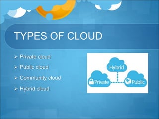 TYPES OF CLOUD
 Private cloud
 Public cloud
 Community cloud
 Hybrid cloud
 