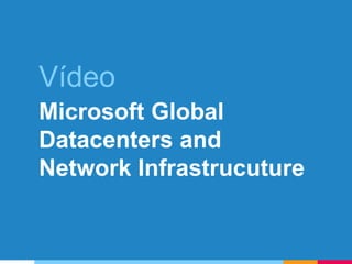 Vídeo
Microsoft Global
Datacenters and
Network Infrastrucuture
 