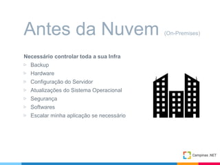 Necessário controlar toda a sua Infra
▷ Backup
▷ Hardware
▷ Configuração do Servidor
▷ Atualizações do Sistema Operacional
▷ Segurança
▷ Softwares
▷ Escalar minha aplicação se necessário
Antes da Nuvem (On-Premises)
 