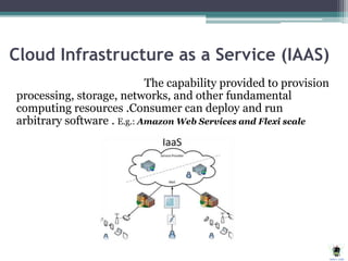 Cloud Infrastructure as a Service (IAAS)
The capability provided to provision
processing, storage, networks, and other fundamental
computing resources .Consumer can deploy and run
arbitrary software . E.g.: Amazon Web Services and Flexi scale
 