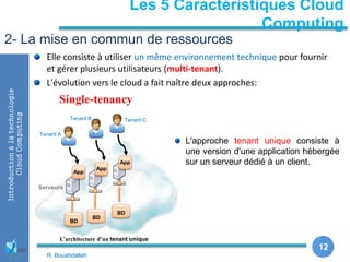 12
Introductionàlatechnologie
CloudComputing
Elle consiste à utiliser un même environnement technique pour fournir
et gérer plusieurs utilisateurs (multi-tenant).
L'évolution vers le cloud a fait naître deux approches:
2- La mise en commun de ressources
Multi-tenancy
Tenant A
Tenant B Tenant C
App
BD
L’architecture du multi-tenant
Single-tenancy
App
App
App
BD
BD
BD
Tenant A
Serveurs
Tenant B Tenant C
L’architecture d’un tenant unique
12
L'approche tenant unique consiste à
une version d'une application hébergée
sur un serveur dédié à un client.
Les 5 Caractéristiques Cloud
Computing
R. Bouabdallah
 