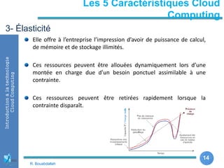 14
14
Les 5 Caractéristiques Cloud
Computing
Introductionàlatechnologie
CloudComputing
Elle offre à l’entreprise l’impression d’avoir de puissance de calcul,
de mémoire et de stockage illimités.
Ces ressources peuvent être allouées dynamiquement lors d’une
montée en charge due d’un besoin ponctuel assimilable à une
contrainte.
Ces ressources peuvent être retirées rapidement lorsque la
contrainte disparaît.
3- Élasticité
R. Bouabdallah
 