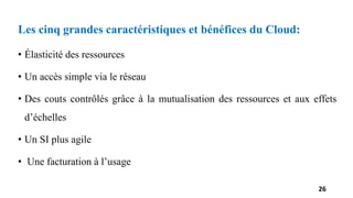 Les cinq grandes caractéristiques et bénéfices du Cloud:
• Élasticité des ressources
• Un accès simple via le réseau
• Des couts contrôlés grâce à la mutualisation des ressources et aux effets
d’échelles
• Un SI plus agile
• Une facturation à l’usage
26
 