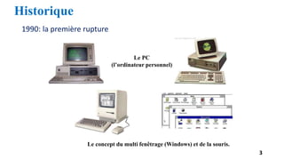 Historique
3
1990: la première rupture
Le PC
(l’ordinateur personnel)
Le concept du multi fenêtrage (Windows) et de la souris.
 