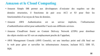 Amazon et le Cloud Computing
• Amazon Simple DB permet aux développeurs d’exécuter des requêtes sur des
données structurées, il fonctionne de pair avec AC2 et S3 pour finir les
fonctionnalités d’un noyau de base de données.
• Amazon AWS Authentication est un service implicite, l’infrastructure
d’authentification utilisé pour authentifier l’accès aux différents services.
• Amazon CloudFront fourni un Content Delivery Network (CDN) pour distribuer
des objets stockés sur S3 vers un emplacement proche de l’appelant,
• AWS Management Console (AWS Console), est une interface point and clik basé sur
le web pour gérer et surveiller les infrastructures Amazon, incluant EC2, EBS S3,
SQS.
32
 