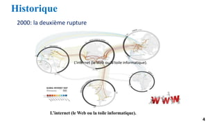 Historique
4
2000: la deuxième rupture
L’internet (le Web ou la toile informatique).
L’internet (le Web ou la toile informatique).
 