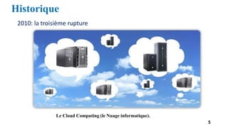 Historique
5
2010: la troisième rupture
Le Cloud Computing (le Nuage informatique).
 