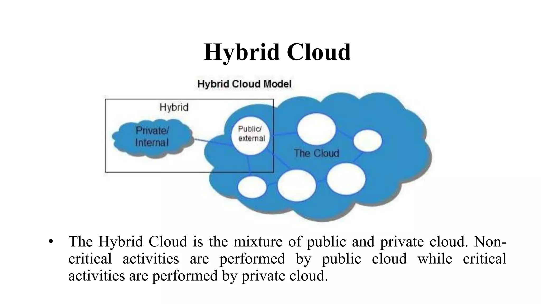 • The Hybrid Cloud is the mixture of public and private cloud. Non-
critical activities are performed by public cloud while critical
activities are performed by private cloud.
Hybrid Cloud
 