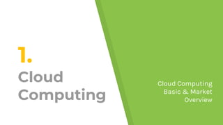 1.
Cloud
Computing
Cloud Computing
Basic & Market
Overview
 
