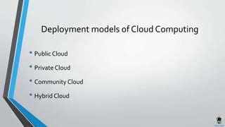 Deployment models of Cloud Computing
• Public Cloud
• Private Cloud
• Community Cloud
• Hybrid Cloud
 
