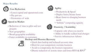 Major Benefits
20
Speed to Market
Cost Reduction
Elasticity / Scalability
Agility
• Lower capital and operational costs
• Pay-per-use
• Economies of scale
• Reduction of time to pilot and test
projects
• New geographies
• Broad geographic availability
• Faster availability to customers
• Capacity only when you need it
• Ability to handle sudden load changes
• Survive infrastructure failures
• Productivity & Speed
• Deploy faster; Iterate faster
• React faster to changing business
needs
• “Infinite” computing capacity
Backup and Disaster Recovery
• Quick data backup and reduced recovery time
• Don’t let your competitors overtake business
• Avoid to compromise the business reputation
• Drastic reduction of restore times and lower RTO & RPO
 