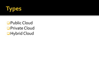 Public Cloud
Private Cloud
Hybrid Cloud
 