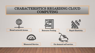 CHARACTERISTICS REGARDING CLOUD
COMPUTING
Broad network Access. Resource Pooling. Rapid Elasticity.
Measured Service. On demand self service.
 
