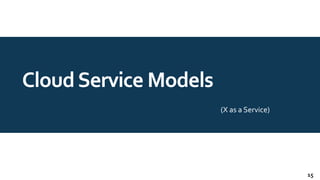 CloudService Models
(X as a Service)
15
 