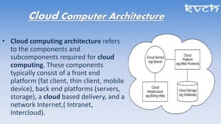 Cloud computing | PPT