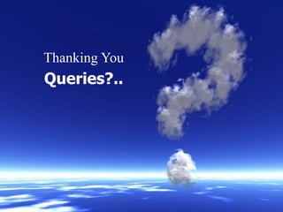 Queries?..
Thanking You
 
