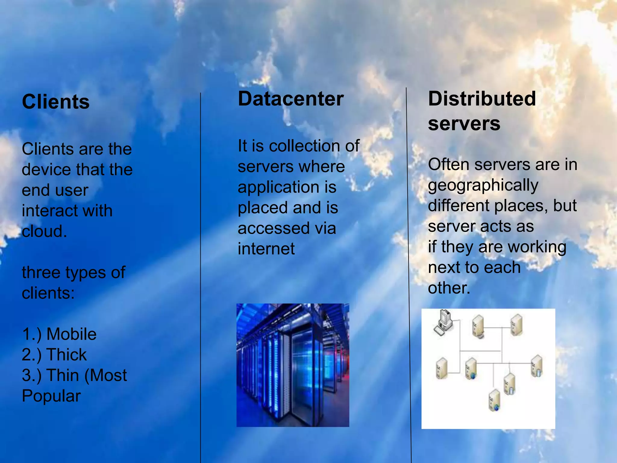 Clients
Clients are the
device that the
end user
interact with
cloud.
three types of
clients:
1.) Mobile
2.) Thick
3.) Thin (Most
Popular
Datacenter
It is collection of
servers where
application is
placed and is
accessed via
internet
Distributed
servers
Often servers are in
geographically
different places, but
server acts as
if they are working
next to each
other.