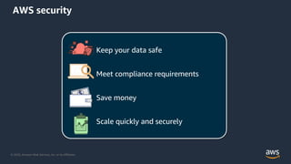 © 2020, Amazon Web Services, Inc. or its Affiliates.
AWS security
Keep your data safe
Meet compliance requirements
Save money
Scale quickly and securely
 