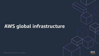 © 2020, Amazon Web Services, Inc. or its Affiliates.
AWS global infrastructure
 