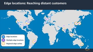 © 2020, Amazon Web Services, Inc. or its Aﬃliates.
Edge locations: Reaching distant customers
Edge locations
Multiple edge locations
Regional edge caches
 