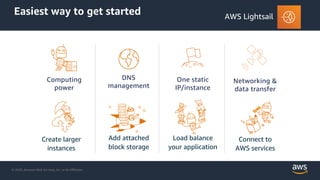 © 2020, Amazon Web Services, Inc. or its Aﬃliates.
Easiest way to get started
Create larger
instances
Add attached
block storage
Load balance
your application
Connect to
AWS services
Networking &
data transfer
DNS
management
One static
IP/instance
Computing
power
AWS Lightsail
 
