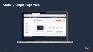 © 2020, Amazon Web Services, Inc. or its Affiliates.
Static / Single Page Web
 