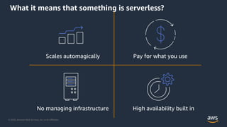 © 2020, Amazon Web Services, Inc. or its Aﬃliates.
What it means that something is serverless?
No managing infrastructure High availability built in
Pay for what you useScales automagically
 