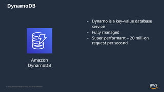 © 2020, Amazon Web Services, Inc. or its Aﬃliates.
DynamoDB
- Dynamo is a key-value database
service
- Fully managed
- Super performant – 20 million
request per second
Amazon
DynamoDB
 
