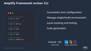 © 2020, Amazon Web Services, Inc. or its Affiliates.
Amplify Framework review: CLI
 