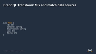 © 2020, Amazon Web Services, Inc. or its Affiliates.
GraphQL Transform: Mix and match data sources
type Post {
id: ID!
content: String
description: String
ups: Int
downs: Int
}
 