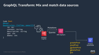 © 2020, Amazon Web Services, Inc. or its Affiliates.
GraphQL Transform: Mix and match data sources
Mutations
Queries
type Post
@model
@auth(rules: [{allow: owner}]){
id: ID!
content: String
description: String
ups: Int
downs: Int
}
createPost
readPost
updatePost
deletePost
list
 