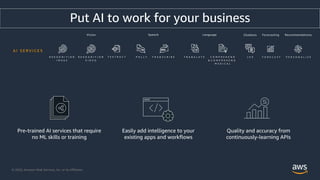 © 2020, Amazon Web Services, Inc. or its Affiliates.
Put AI to work for your business
Pre-trained AI services that require
no ML skills or training
Easily add intelligence to your
existing apps and workflows
Quality and accuracy from
continuously-learning APIs
A I S E R V I C E S
R E K O G N I T I O N
I M A G E
P O L L Y T R A N S C R I B E T R A N S L A T E C O M P R E H E N D
& C O M P R E H E N D
M E D I C A L
L E XR E K O G N I T I O N
V I D E O
Vision Speech Chatbots
F O R E C A S TT E X T R A C T P E R S O N A L I Z E
Language Forecasting Recommendations
 