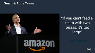 © 2020, Amazon Web Services, Inc. or its Affiliates.
“If you can’t feed a
team with two
pizzas, it’s too
large”
- Jeff Bezos
Small & Agile Teams
 
