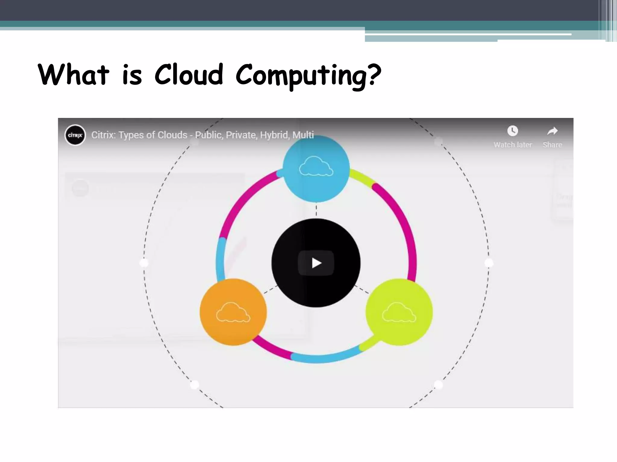 What is Cloud Computing?
 