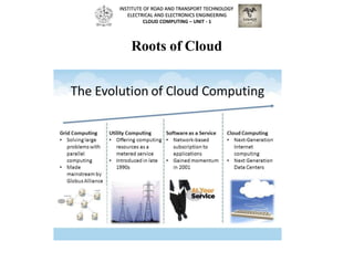 Roots of Cloud
INSTITUTE OF ROAD AND TRANSPORT TECHNOLOGY
ELECTRICAL AND ELECTRONICS ENGINEERING
CLOUD COMPUTING – UNIT - 1
 