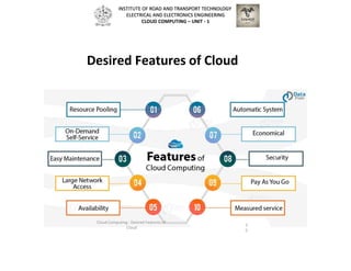 Desired Features of Cloud
Cloud Computing - Desired Features of
Cloud
3
0
INSTITUTE OF ROAD AND TRANSPORT TECHNOLOGY
ELECTRICAL AND ELECTRONICS ENGINEERING
CLOUD COMPUTING – UNIT - 1
 