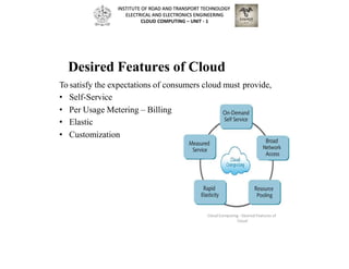 Desired Features of Cloud
To satisfy the expectations of consumers cloud must provide,
• Self-Service
• Per Usage Metering – Billing
• Elastic
• Customization
Cloud Computing - Desired Features of
Cloud
INSTITUTE OF ROAD AND TRANSPORT TECHNOLOGY
ELECTRICAL AND ELECTRONICS ENGINEERING
CLOUD COMPUTING – UNIT - 1
 