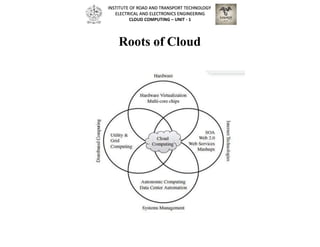 Roots of Cloud
INSTITUTE OF ROAD AND TRANSPORT TECHNOLOGY
ELECTRICAL AND ELECTRONICS ENGINEERING
CLOUD COMPUTING – UNIT - 1
 