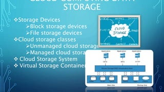 Cloud computing Fundamentals | PPTX
