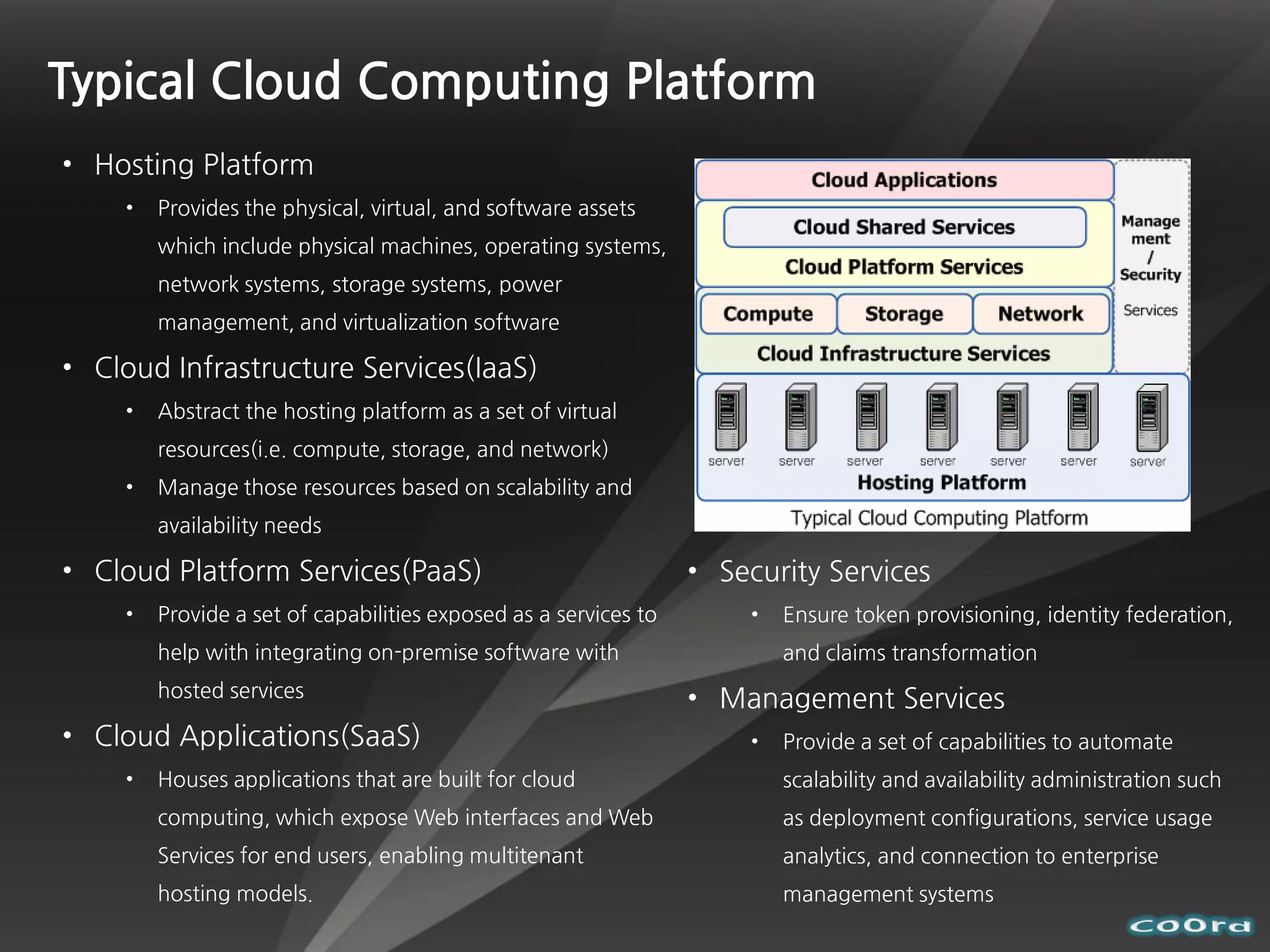 Typical Cloud Computing Platform
• Hosting Platform
    •   Provides the physical, virtual, and software assets
        which include physical machines, operating systems,
        network systems, storage systems, power
        management, and virtualization software

• Cloud Infrastructure Services(IaaS)
    •   Abstract the hosting platform as a set of virtual
        resources(i.e. compute, storage, and network)
    •   Manage those resources based on scalability and
        availability needs

• Cloud Platform Services(PaaS)                                  • Security Services
    •   Provide a set of capabilities exposed as a services to       •   Ensure token provisioning, identity federation,
        help with integrating on-premise software with                   and claims transformation
        hosted services                                          • Management Services
• Cloud Applications(SaaS)                                           •   Provide a set of capabilities to automate
    •   Houses applications that are built for cloud                     scalability and availability administration such
        computing, which expose Web interfaces and Web                   as deployment configurations, service usage
        Services for end users, enabling multitenant                     analytics, and connection to enterprise
        hosting models.                                                  management systems
 