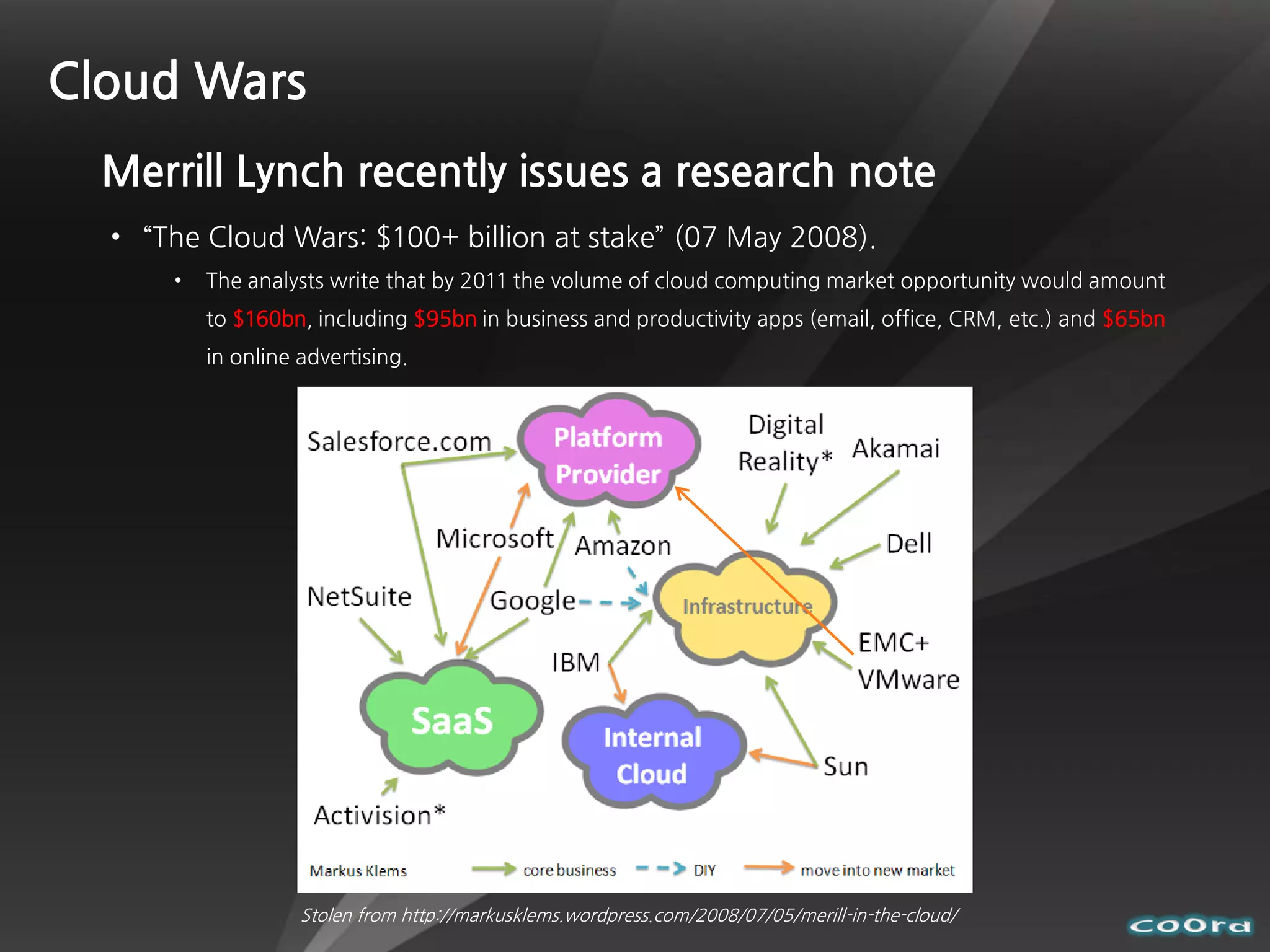 Cloud Wars
  Merrill Lynch recently issues a research note
  • ‚The Cloud Wars: $100+ billion at stake‛ (07 May 2008).
      •   The analysts write that by 2011 the volume of cloud computing market opportunity would amount
          to $160bn, including $95bn in business and productivity apps (email, office, CRM, etc.) and $65bn
          in online advertising.




                    Stolen from http://markusklems.wordpress.com/2008/07/05/merill-in-the-cloud/
 