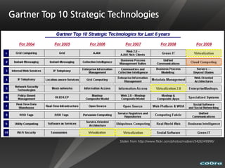 Trend and Future of Cloud Computing | PDF