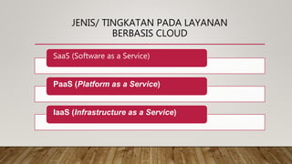 JENIS/ TINGKATAN PADA LAYANAN
BERBASIS CLOUD
SaaS (Software as a Service)
PaaS (Platform as a Service)
IaaS (Infrastructure as a Service)
 