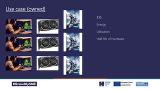 Use case (owned)
$$$
Energy
Utilisation
Half-life of hardware
 