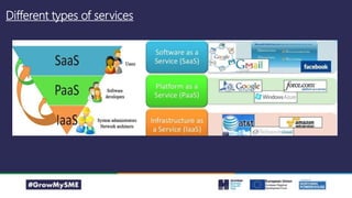 Different types of services
 