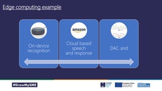 Edge computing example
On-device
recognition
Cloud based
speech
and response
DAC and
 