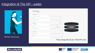 Integration & The API - waiter
Kitchen versus you
They charge $0.25 per 1000 API units
 