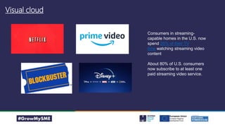 Visual cloud
Consumers in streaming-
capable homes in the U.S. now
spend 25% of their TV
time watching streaming video
content
About 80% of U.S. consumers
now subscribe to at least one
paid streaming video service.
 