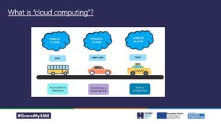 What is “cloud computing”?
 